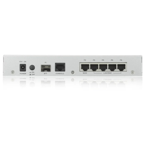 Беспроводной межсетевой экран Zyxel ATP100W, 2xWAN GE (1xRJ-45 и 1xSFP), 1xOPT GE (LAN/WAN), 3xLAN/DMZ GE, 802.11a/b/g/n/ac (2,4 и 5 ГГц), 1xUSB3.0, AP Controller (8/24), NebulaFlex Pro, с подпиской G