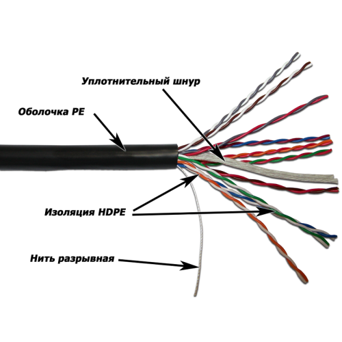 Кабель TWT UTP, 10 пар, Кат.5e, для внешней прокладки, 305 метров на катушке