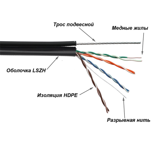 Кабель TWT UTP, 4 пары, Кат.5е, LSZH, универсальный, с тросом, 305 м