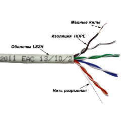 Кабель TWT UTP, серии XL, 4 пары, Кат.5e, LSZH, белый, 305 метров