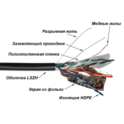 TWT FTP, 4 пары, Кат.5е, LSZH, универсальный, 305 м