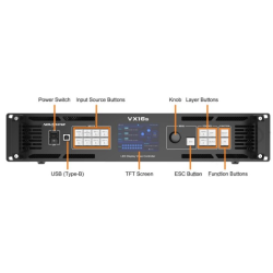 Универсальный контроллер VX16S All-in-1 controller