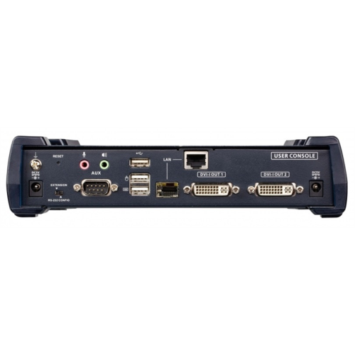 DVI-I Dual Display KVM over IP receiver (Ethernet + Optical)