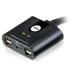 ATEN 4 PORT USB Sharing Device.