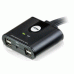 ATEN 4 PORT USB Sharing Device.