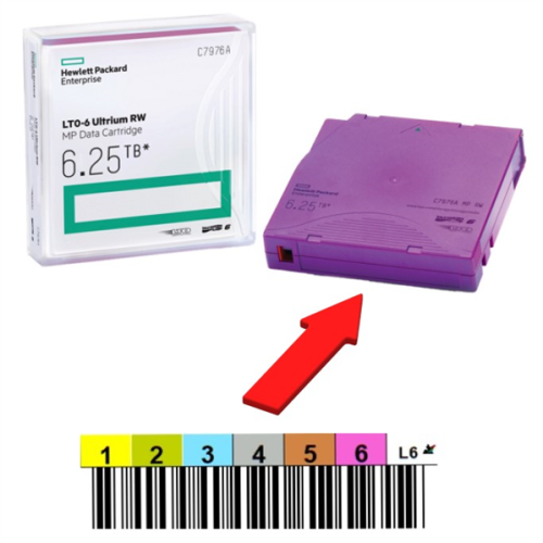 HPE Ultrium LTO6 Data cartridge, 6.25TB RW (without Label)