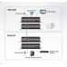 ATEN HDMI HDBaseT Extender with POH