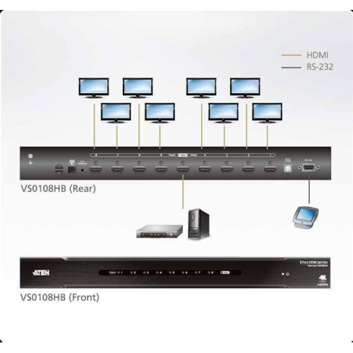 ATEN 8-Port True 4K HDMI Splitter