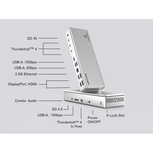 Docking Station WAVLINK Thunderbolt 4 Quad Display/96W Power Delivery Include 20V/11.5A Power Adapter/4xUSB3.0/3xThunderbolt 4/2xDP 4K 60HZ/2xHDMI 4K 60HZ/1xGigabit LAN/1xCombo Audio Jack/1xCardReader
