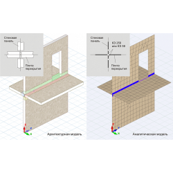 Панельные здания