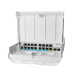 MikroTik netPower 15FR with 800MHz CPU, 256MB RAM, 16 x 10/100Mbps Ethernet ports (15 with Reverse POE-in, 1 with PoE-OUT), 2 x SFP, RouterOS L5 or SwitchOS (dual boot), outdoor enclosure, mounting ki