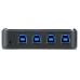 ATEN 4 x 4 USB 3.2 Gen1 Peripheral Sharing Switch