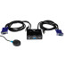 ORIGO 2-портовый KVM-переключатель с портами VGA и USB