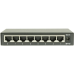 OSNOVO SW-10800 Неуправляемый коммутатор Fast Ethernet на 8 RJ45 портов. Порты: 8 x FE (10/100Base-TX). Изоляция портов (VLAN). Auto MDI/MDIX Встроенная грозозащита 3кВ. В комплекте БП DC12V(1A). Разм