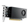 NVIDIA Pro Graphics