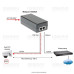 OSNOVO Midspan-1/650GA PoE-инжектор Gigabit Ethernet на 1 порт, мощностью до 65W. Совместим с оборудованием PoE IEEE 802.3af/at/bt. Мощность PoE на порт - до 65W. Напряжение PoE - 52V(конт. 1,2,4,5(+)