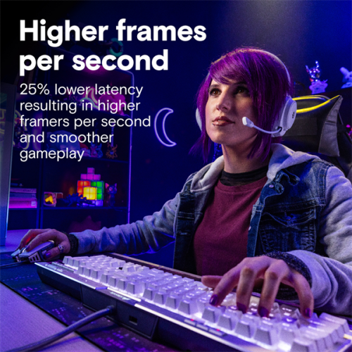 Crucial Pro Gaming by Micron  DDR5-6400   64GB Kit (2x32GB)  UDIMM CL40 White 1.35V, 1 Year Warrаnty